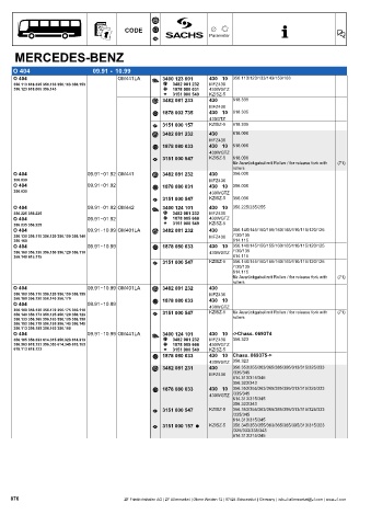 Catalogs auto parts for car and truck