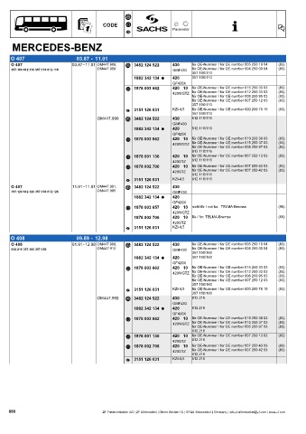 Catalogs auto parts for car and truck