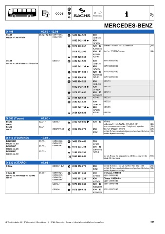 Catalogs auto parts for car and truck