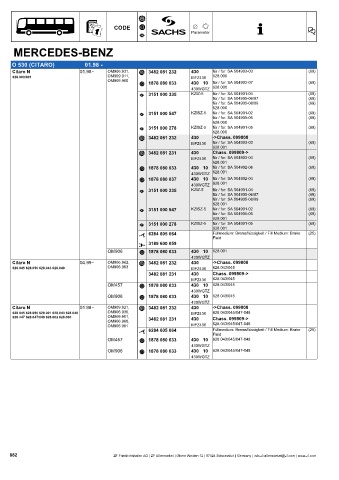 Catalogs auto parts for car and truck