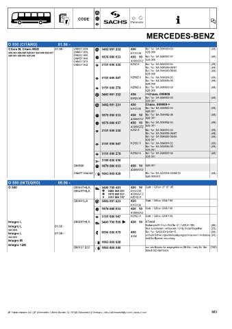 Catalogs auto parts for car and truck