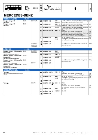 Catalogs auto parts for car and truck