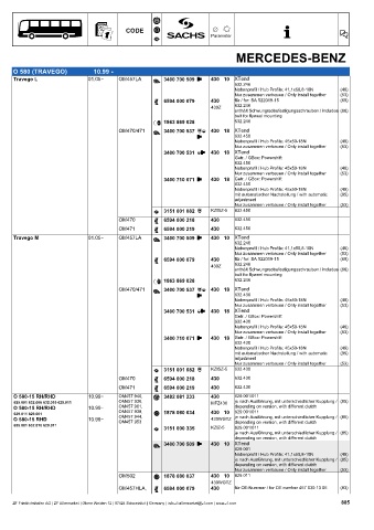 Catalogs auto parts for car and truck