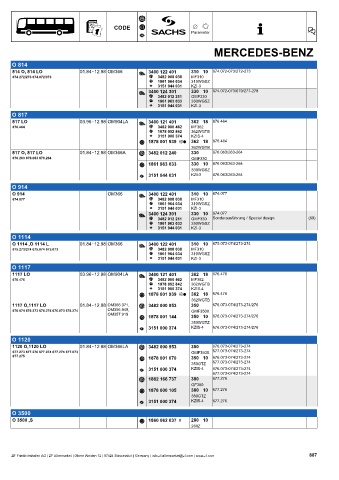 Catalogs auto parts for car and truck