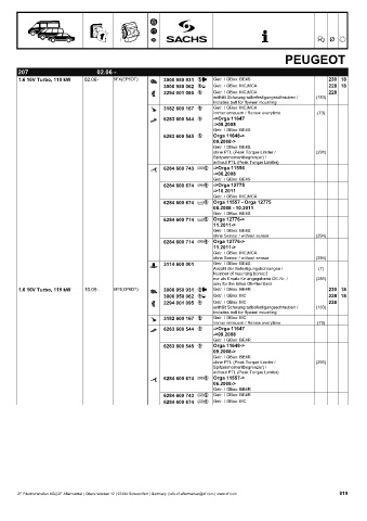 Catalogs auto parts for car and truck