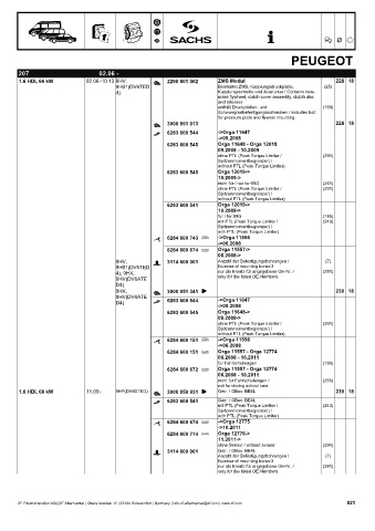 Catalogs auto parts for car and truck