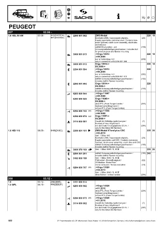 Catalogs auto parts for car and truck