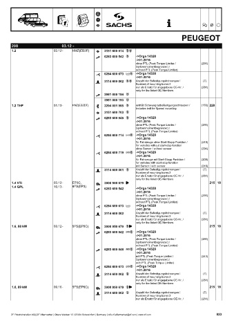 Catalogs auto parts for car and truck