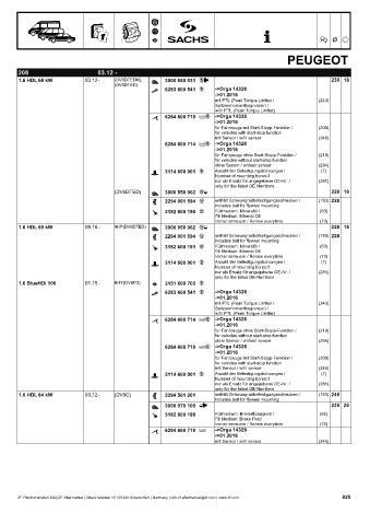 Catalogs auto parts for car and truck