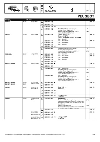 Catalogs auto parts for car and truck