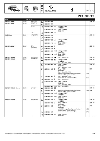 Catalogs auto parts for car and truck