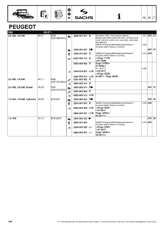 Catalogs auto parts for car and truck