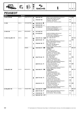 Catalogs auto parts for car and truck