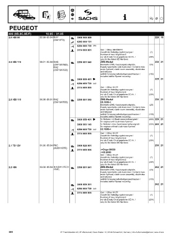 Catalogs auto parts for car and truck