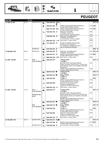 Catalogs auto parts for car and truck