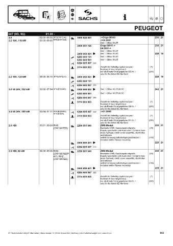 Catalogs auto parts for car and truck