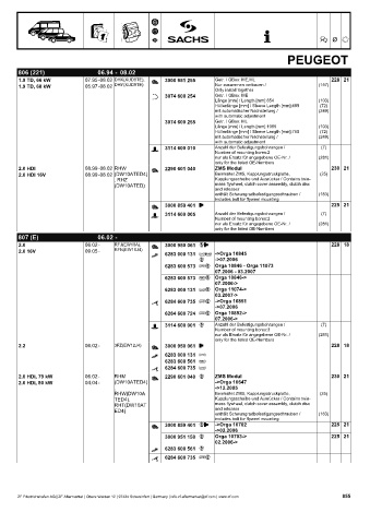 Catalogs auto parts for car and truck