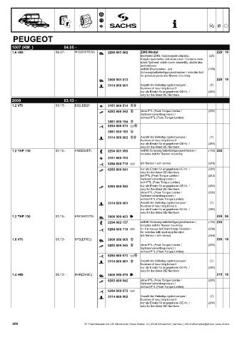 Catalogs auto parts for car and truck