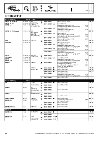 Catalogs auto parts for car and truck