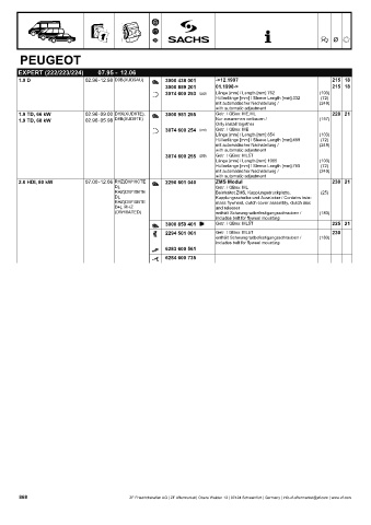 Catalogs auto parts for car and truck