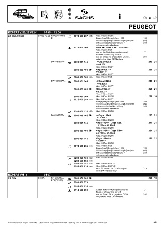 Catalogs auto parts for car and truck