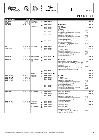 Catalogs auto parts for car and truck