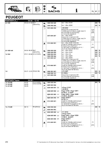 Catalogs auto parts for car and truck