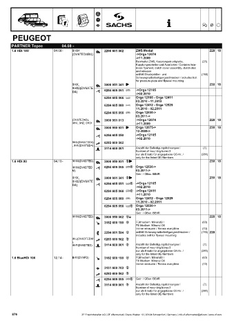 Catalogs auto parts for car and truck