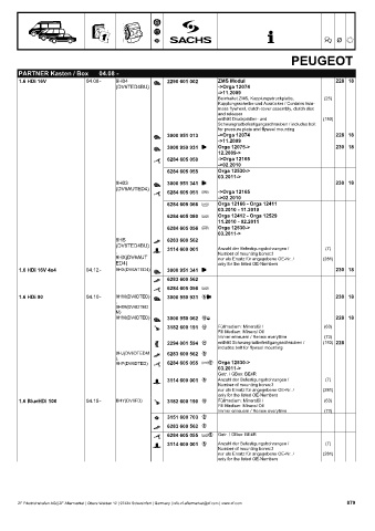 Catalogs auto parts for car and truck