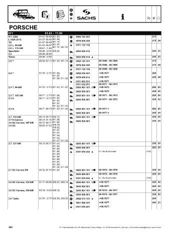 Catalogs auto parts for car and truck