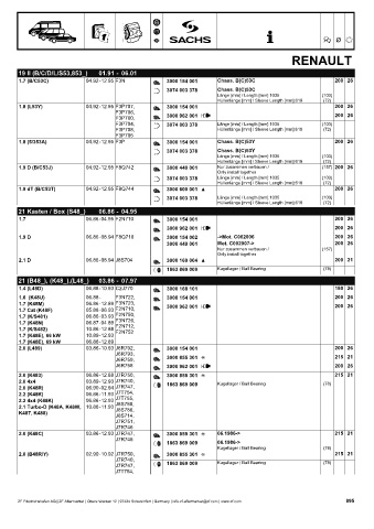 Catalogs auto parts for car and truck