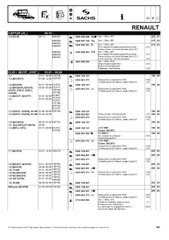 Catalogs auto parts for car and truck