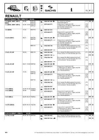 Catalogs auto parts for car and truck