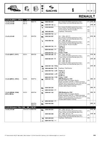 Catalogs auto parts for car and truck