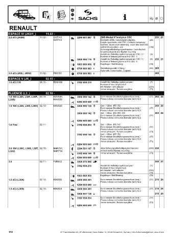 Catalogs auto parts for car and truck