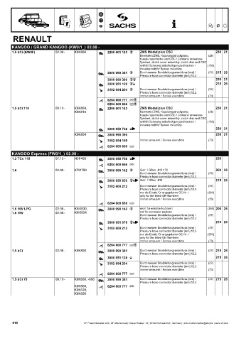 Catalogs auto parts for car and truck