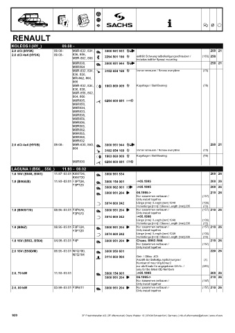 Catalogs auto parts for car and truck