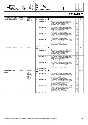 Catalogs auto parts for car and truck