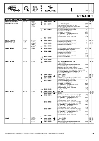 Catalogs auto parts for car and truck