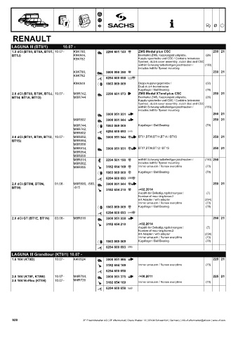 Catalogs auto parts for car and truck