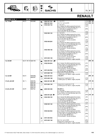 Catalogs auto parts for car and truck