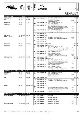 Catalogs auto parts for car and truck