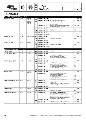 Catalogs auto parts for car and truck