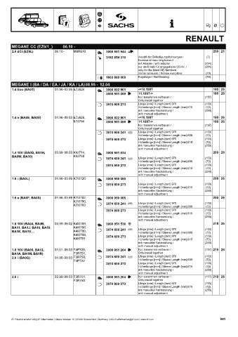 Catalogs auto parts for car and truck