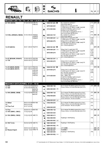 Catalogs auto parts for car and truck