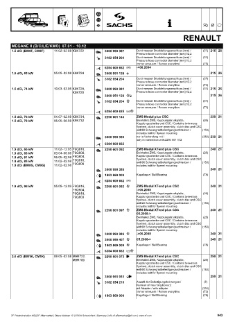 Catalogs auto parts for car and truck