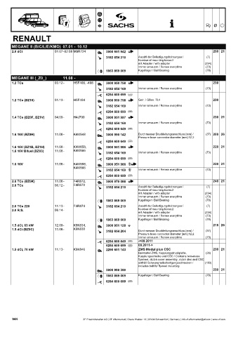 Catalogs auto parts for car and truck