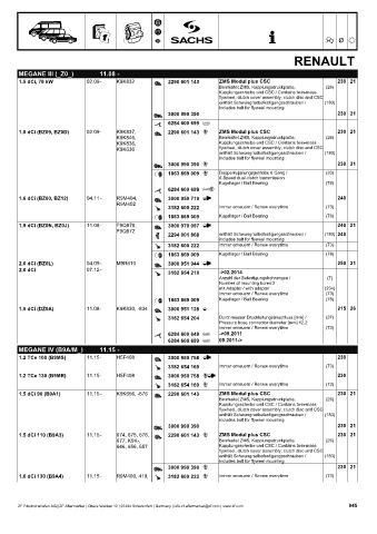 Catalogs auto parts for car and truck