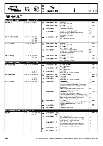 Catalogs auto parts for car and truck