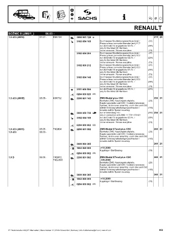 Catalogs auto parts for car and truck